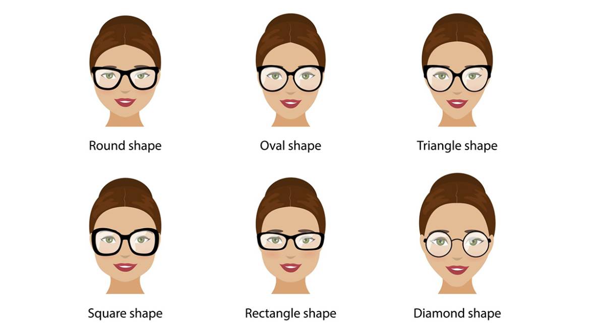 How to Choose the Right Glasses for Your Face Shape